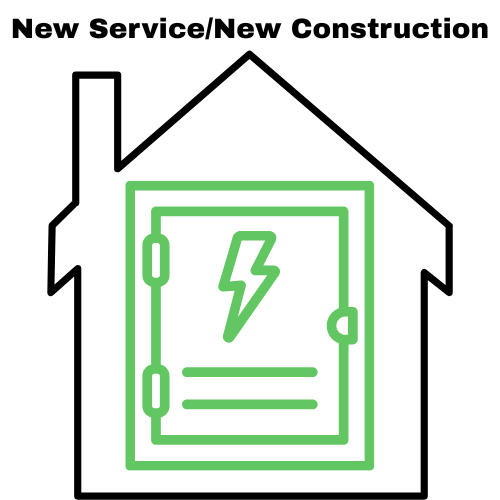 New Service Application